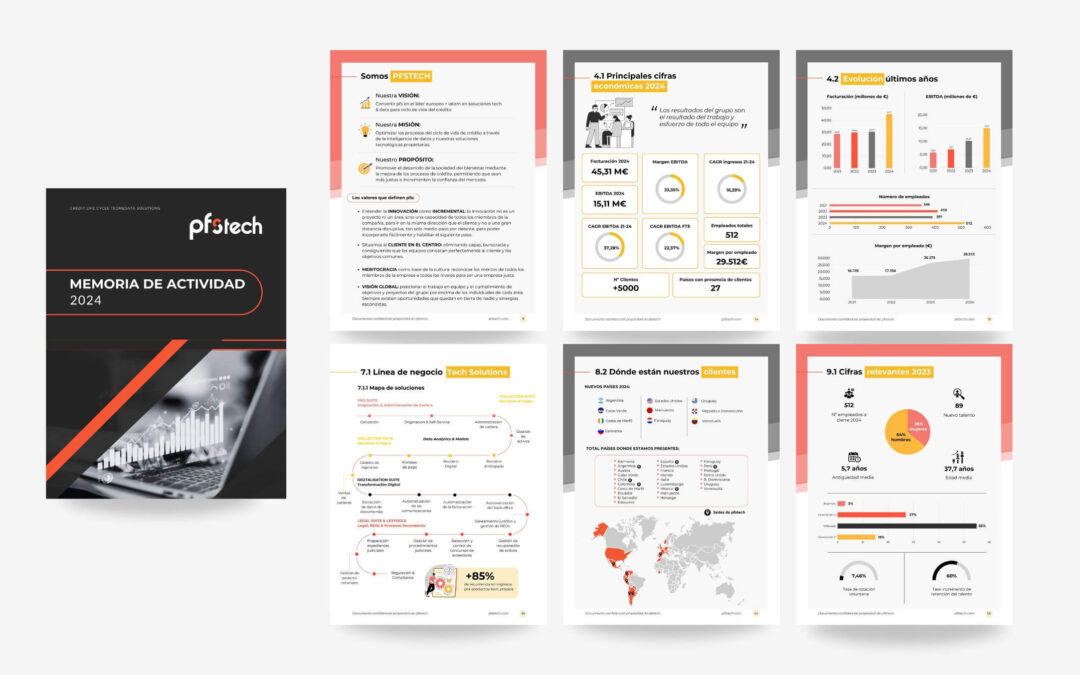 We publish the Annual Report 2024