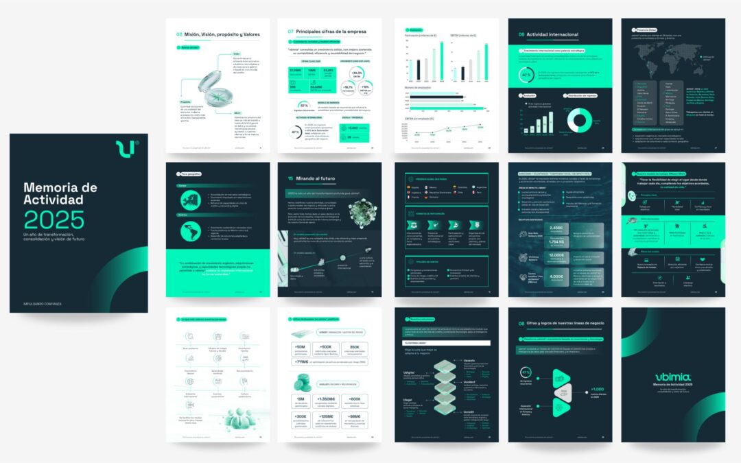 CP : ubimia® présente son Rapport d’activité 2025 : une année de transformation, d’expansion internationale et d’institutionnalisation de l’intelligence artificielle